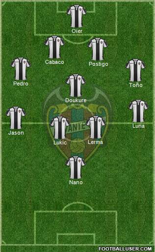 Levante U.D., S.A.D. Formation 2018
