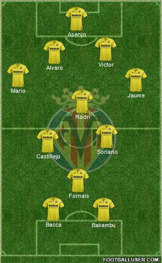 Villarreal C.F., S.A.D. Formation 2018