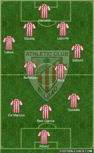 Athletic Club Formation 2018