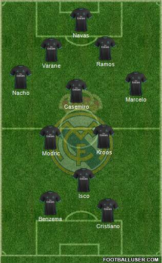 Real Madrid C.F. Formation 2018