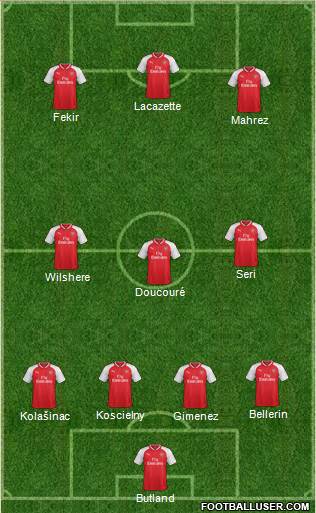 Arsenal Formation 2018
