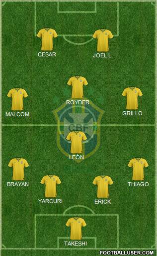 Brazil Formation 2018