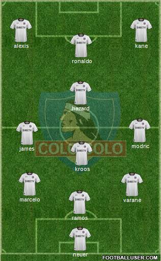 CSD Colo Colo Formation 2018