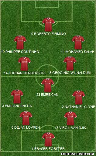 Liverpool Formation 2018