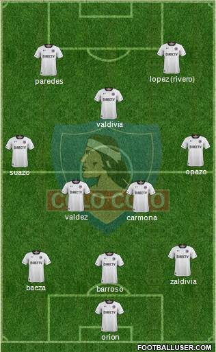 CSD Colo Colo Formation 2018