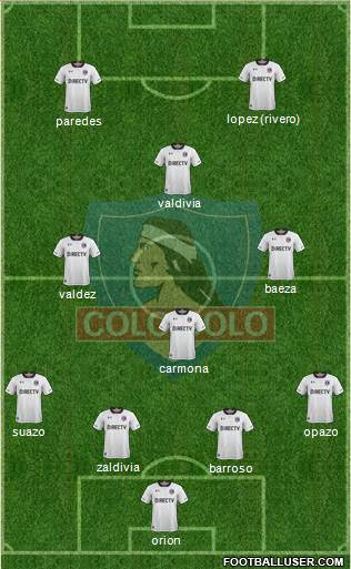 CSD Colo Colo Formation 2018