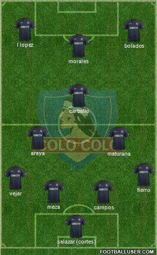 CSD Colo Colo Formation 2018