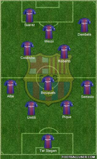 F.C. Barcelona Formation 2018