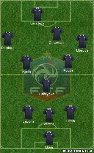 France Formation 2018