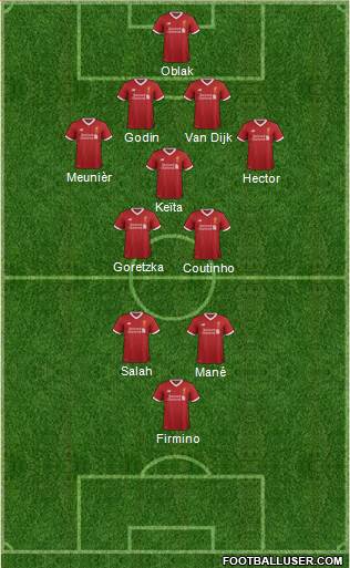 Liverpool Formation 2018