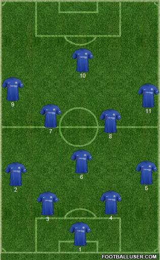 Chelsea Formation 2018