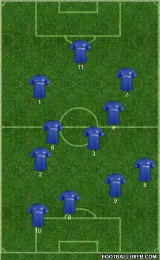 Chelsea Formation 2018
