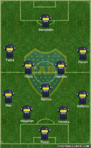 Boca Juniors Formation 2018