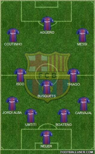 F.C. Barcelona Formation 2018