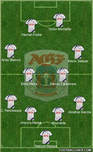 Aarhus Gymnastik Forening Formation 2018