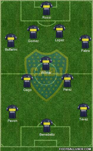 Boca Juniors Formation 2018