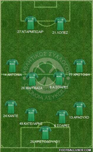 AS Omonoia Nicosia Formation 2018