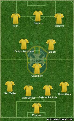 Brazil Formation 2018