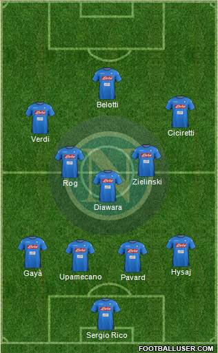 Napoli Formation 2018