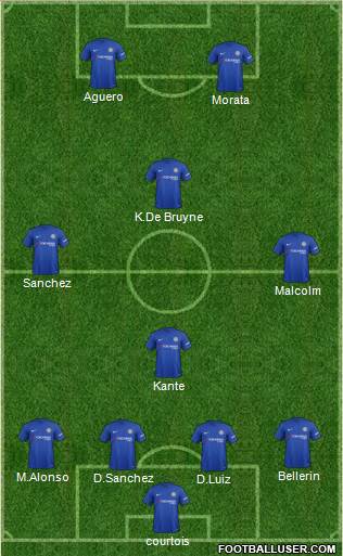Chelsea Formation 2018