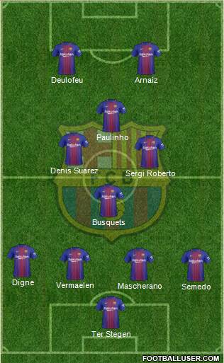 F.C. Barcelona Formation 2018