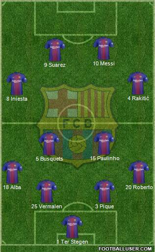 F.C. Barcelona Formation 2018