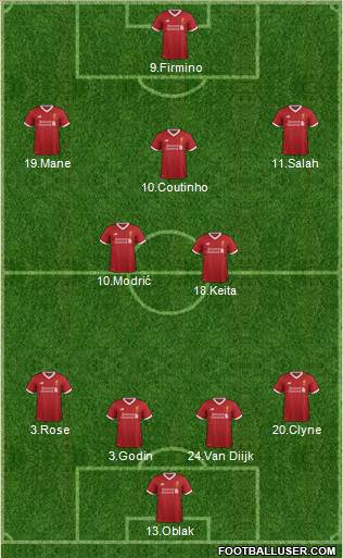Liverpool Formation 2018