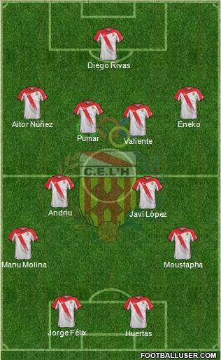 C.E. L'Hospitalet Formation 2018