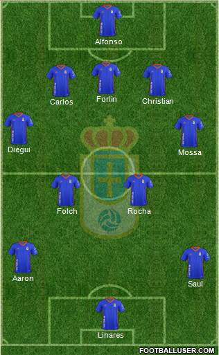 Real Oviedo S.A.D. Formation 2018