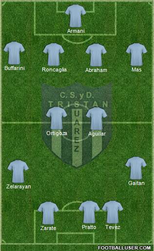 Tristán Suárez Formation 2018