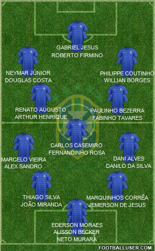 Brazil Formation 2018