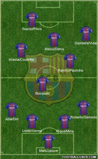 F.C. Barcelona Formation 2018