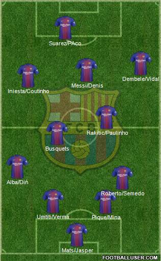 F.C. Barcelona Formation 2018