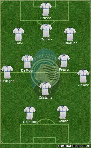 Atalanta Formation 2018