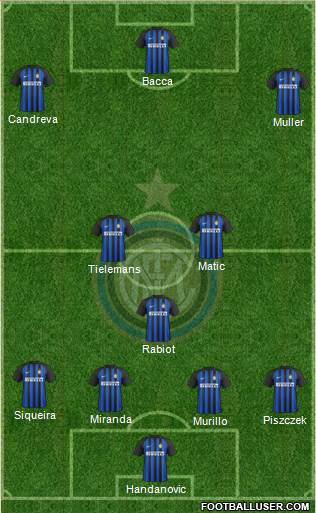 F.C. Internazionale Formation 2018