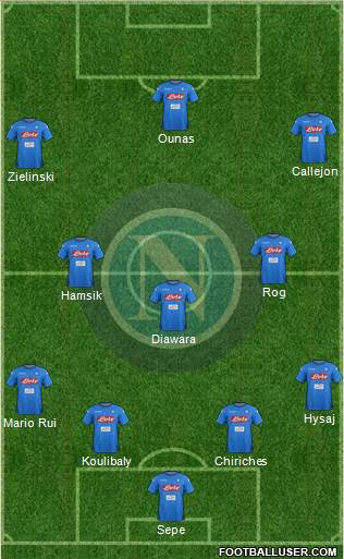 Napoli Formation 2018