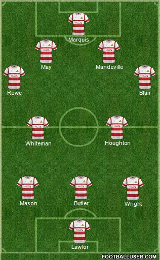 Doncaster Rovers 3-4-3 football formation