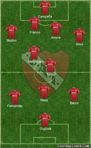 Independiente Formation 2018