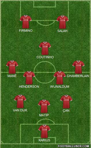 Liverpool Formation 2018