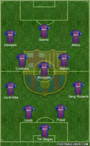 F.C. Barcelona Formation 2018