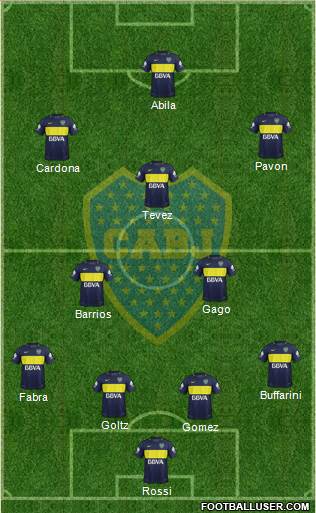 Boca Juniors Formation 2018