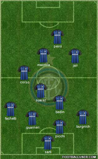F.C. Internazionale Formation 2018