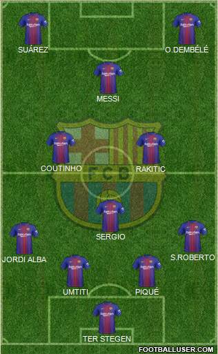 F.C. Barcelona Formation 2018