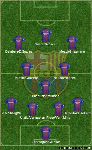 F.C. Barcelona Formation 2018