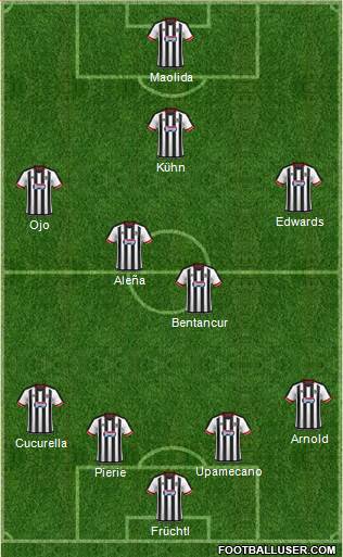 Grimsby Town Formation 2018