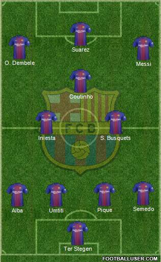 F.C. Barcelona Formation 2018