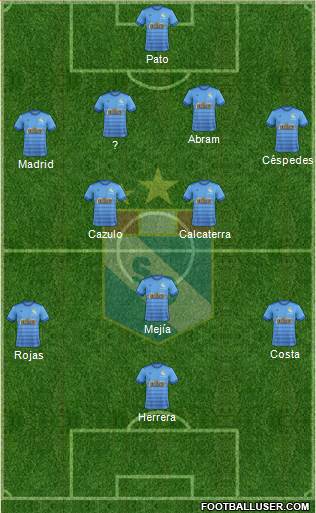 C Sporting Cristal S.A. Formation 2018