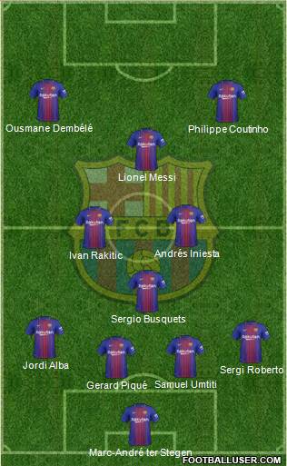 F.C. Barcelona Formation 2018