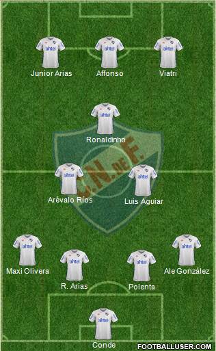 Club Nacional de Football Formation 2018