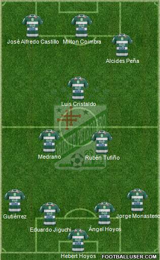 C Oriente Petrolero football formation